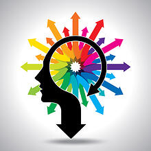 Cognition and Learning Design