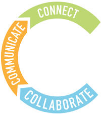 Collaborate_-_Communicate_-_Connect_-_Letter_C