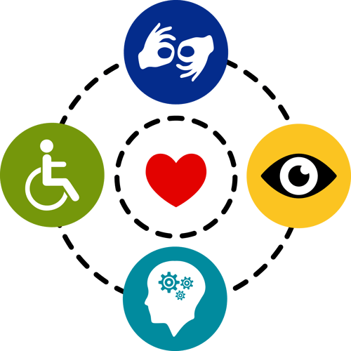Universal Design and Its Role in Training | InSync Insights