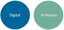 Digital OR In-Person Learning