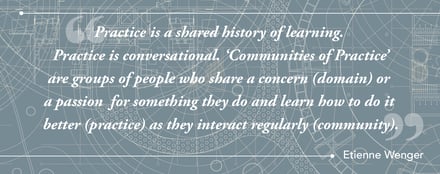 Modern Learning Community Perpetual Learning Modern Learning Community Perpetual Learning