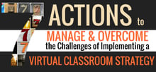 Virtual Classroom Implementation Strategy Infographic