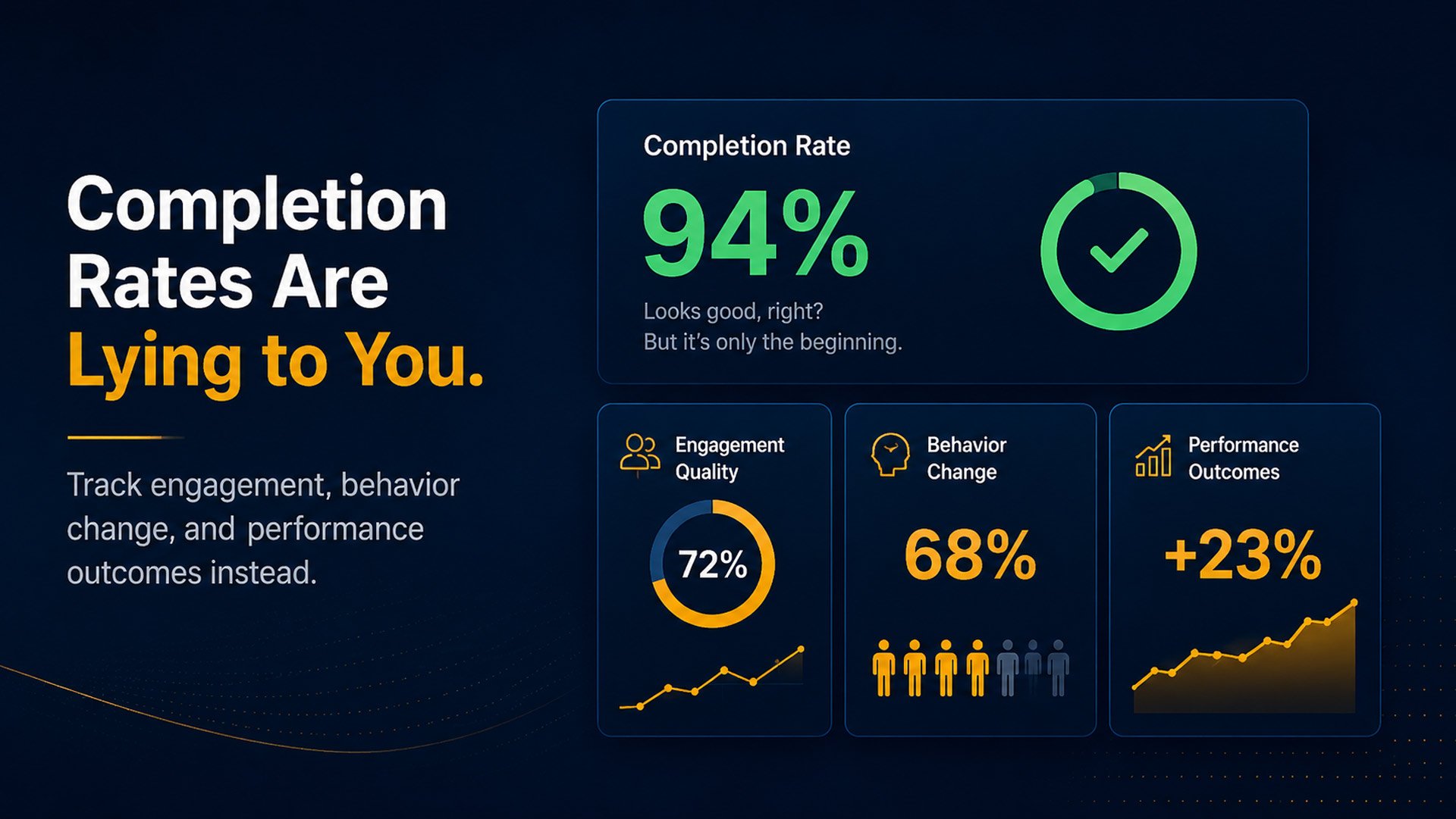 Completion rates are lying to you