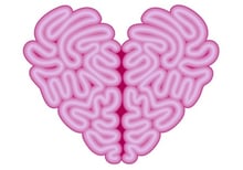 Emotional Intelligence workplace learning Emotional Intelligence workplace learning