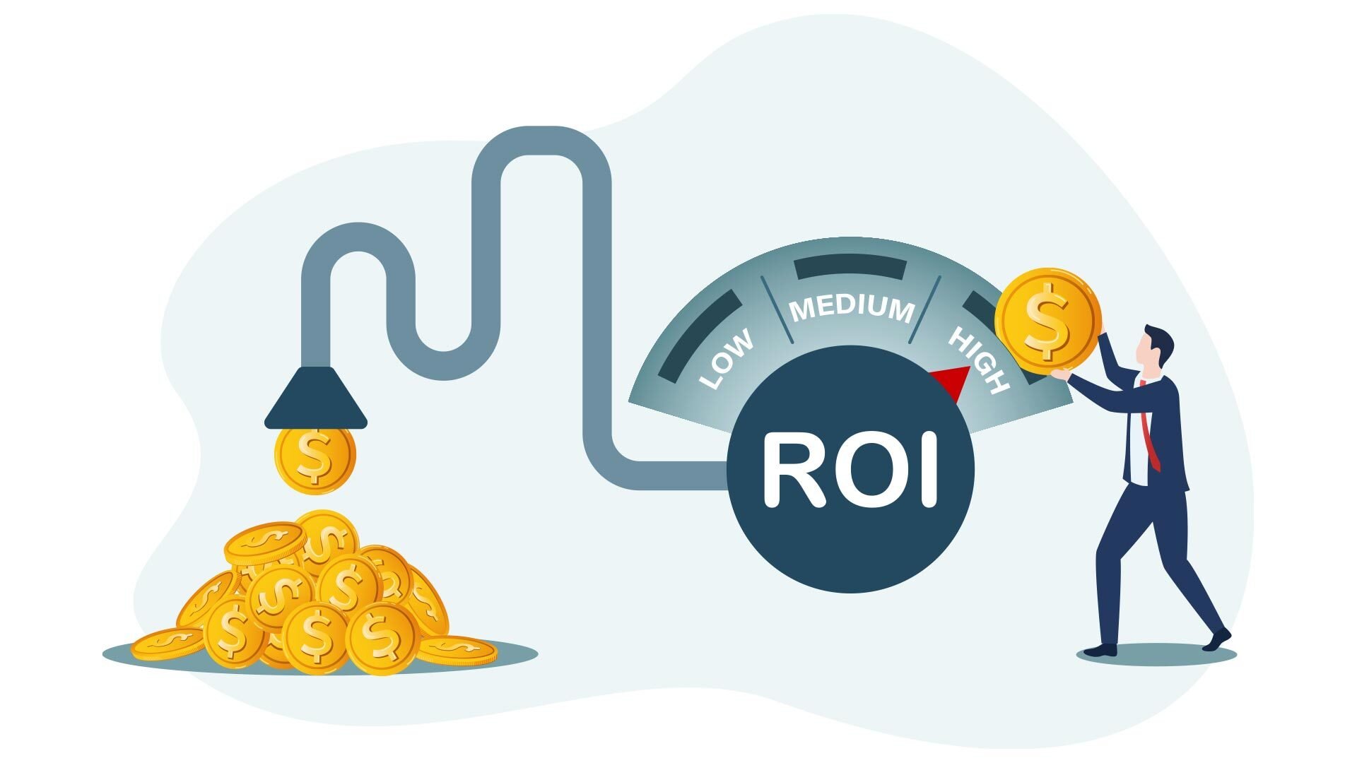 Illustration of High ROI of training resulting in cost savings / revenue increase