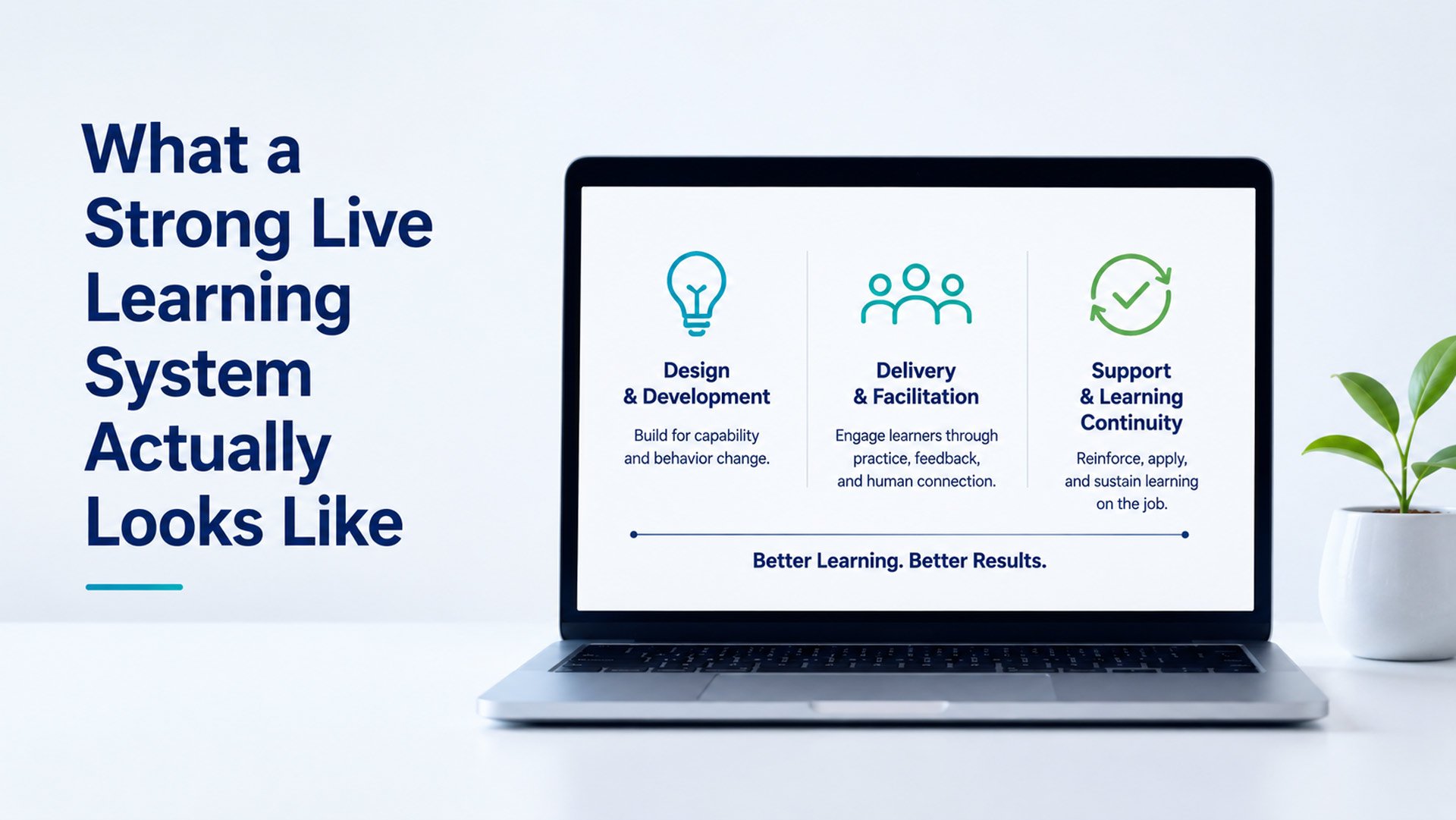 What a Strong Live Learning System Actually Looks Like