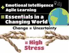 mini-image4marjorieinfographic.jpg Emotional Intelligence for Agile Learning Infographic