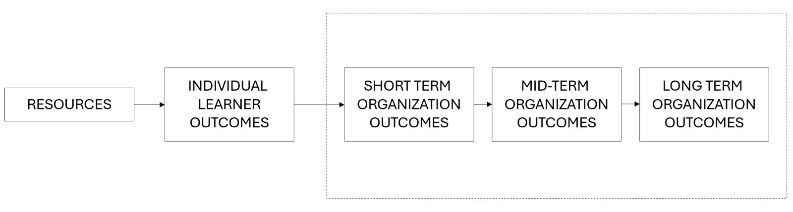 A close-up of a white paper

Description automatically generated