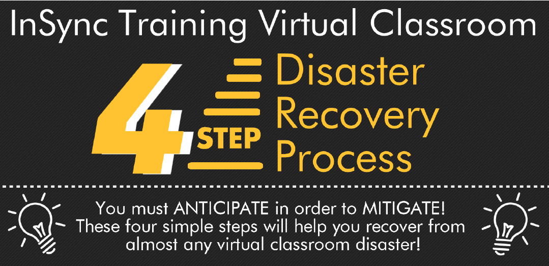 4 Steps to Prepare For And Survive Virtual Classroom Tech “Disasters”