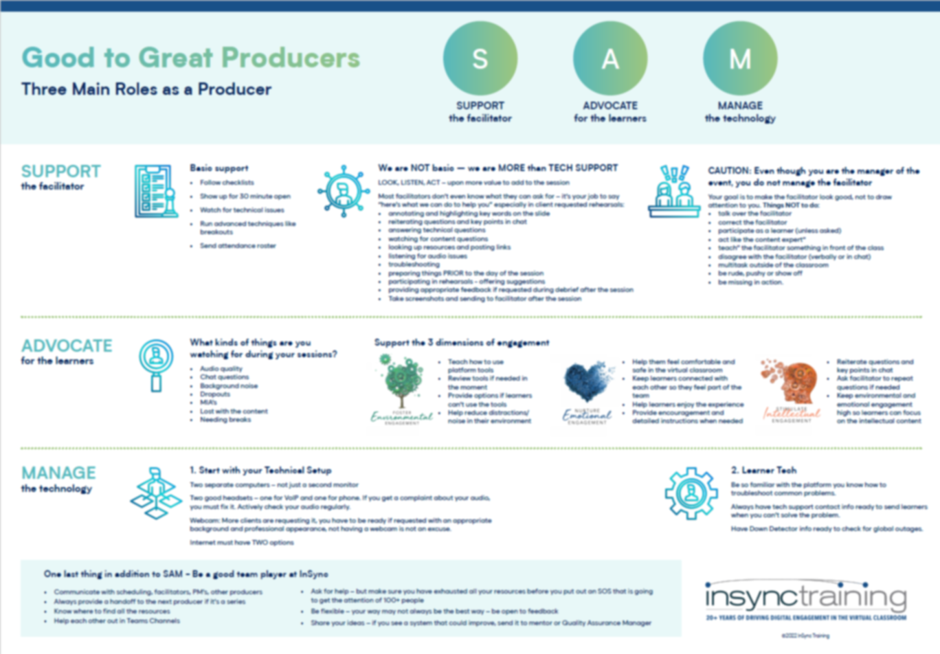 [Infographic] The Difference Between Good & Great Producers