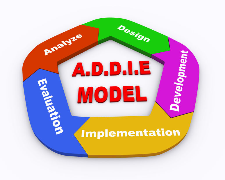 Exploring the I and E Phases of ADDIE