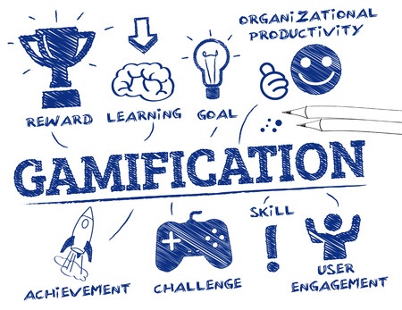 Learning Through Gamification - Myth Versus Fact