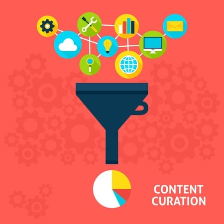 Using Curation to Make Sense of Content Overload