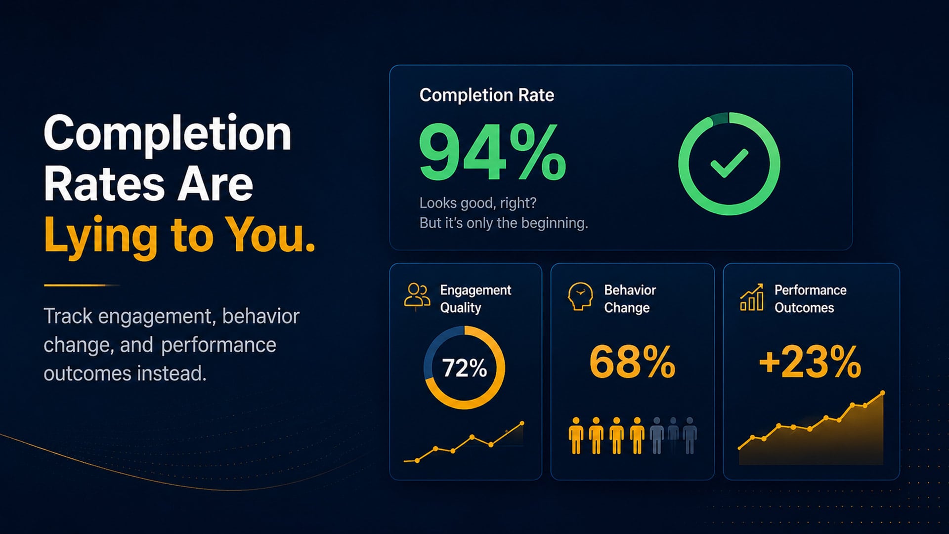 Completion Rates Are Lying to You — Here's What to Track Instead