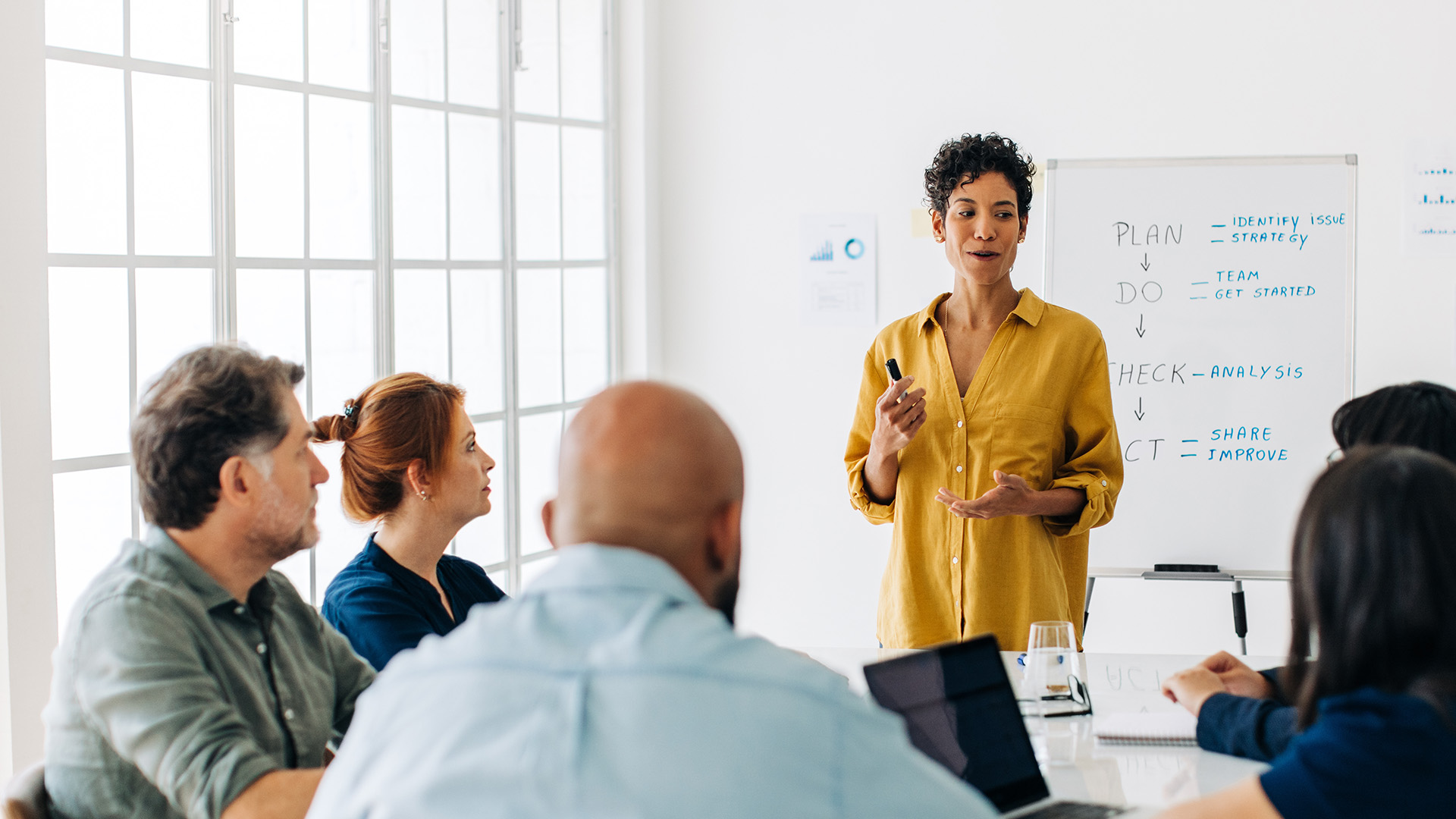 What is Facilitation?