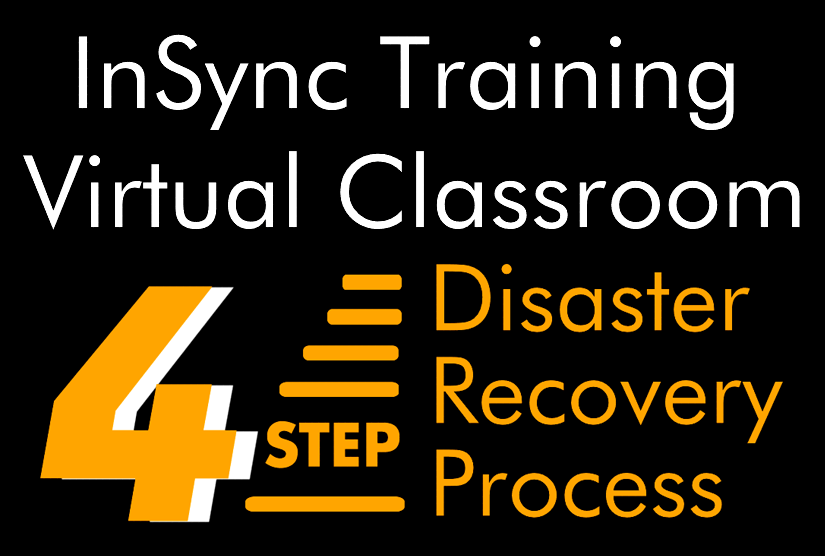 Infographic - 4 Step Disaster Recovery Process