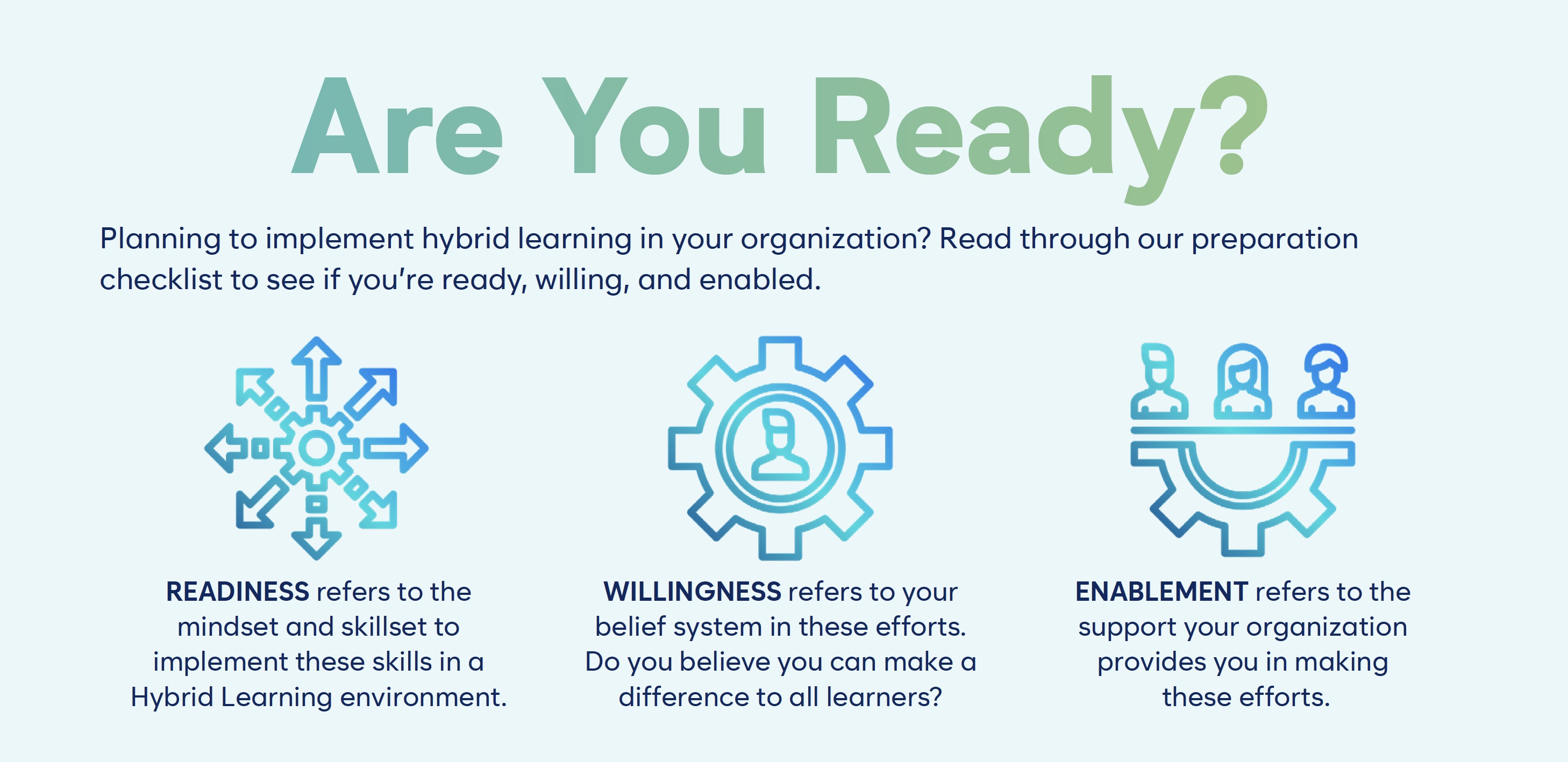 Infographic - Are You Hybrid Ready, Willing and Enabled in the Virtual Classroom?